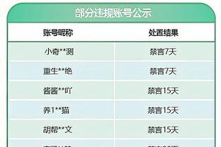 瓜迪奥拉：我们青训太棒了，很多人都已经在英超或英冠踢球